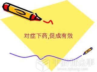 【小白学运营第二期】论坛管理与维护