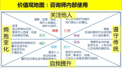 如何理解“大块的黄金时间”和“碎片化的碎片时间”