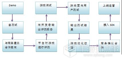 xiaobaixeyingyingdiba171