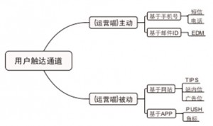 QQ截图20150824163230