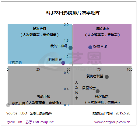 f8e71ddb-2c6a-4e25-bb27-8da1eca92a87