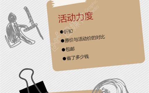 如何用一张图 让你的销量蹭蹭蹭？