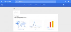 google trend