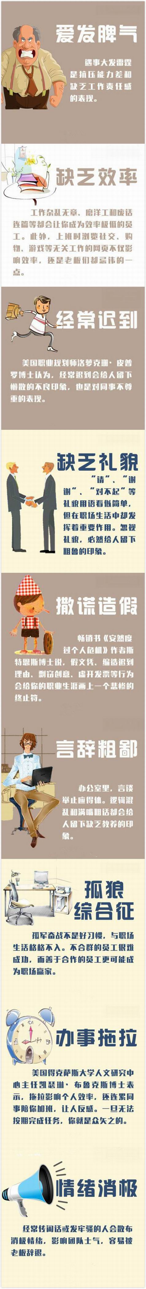 职场9个坏习惯毁掉你的前程！