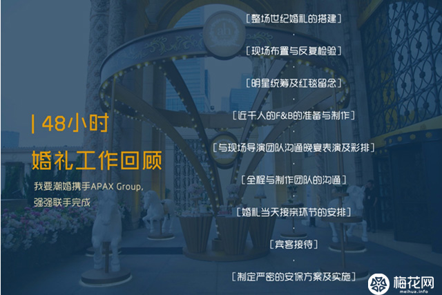 黄晓明婚礼总策划人Fanny Ng：将童话变为现实