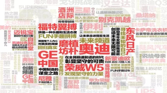 颠覆与再造，跟凤凰网学做营销的8个制胜绝招