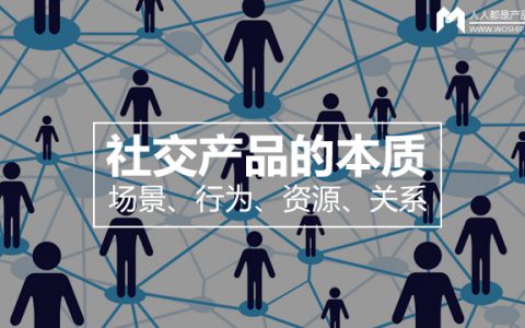 “场景、行为、资源、关系”——揭开社交产品的本质