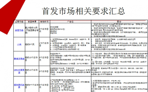 顽皮木偶丨运营人士倒霉一天的故事