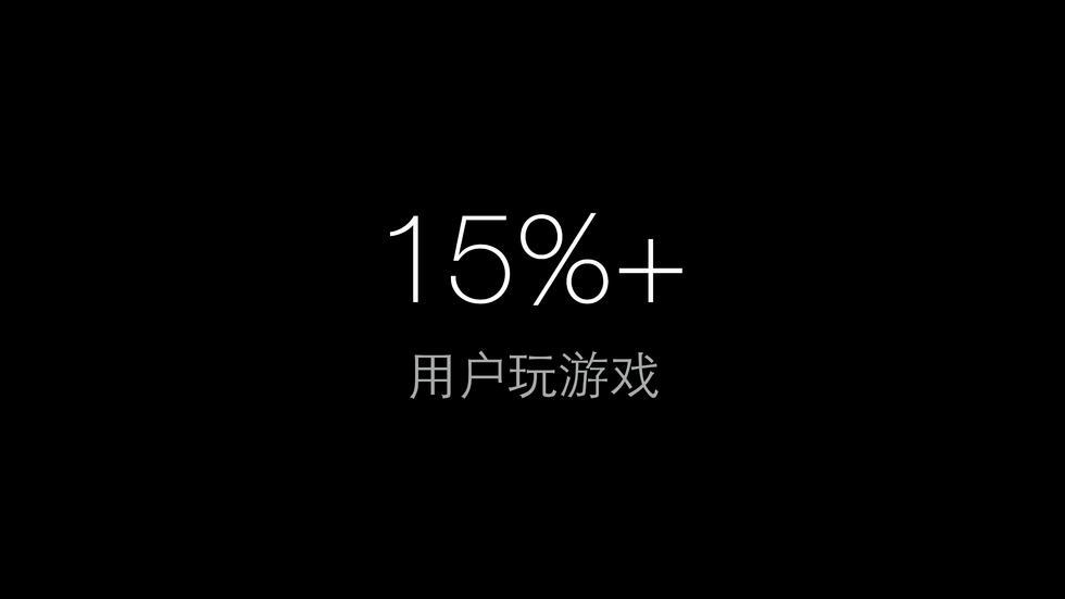 重磅！微信发布2015微信生活白皮书