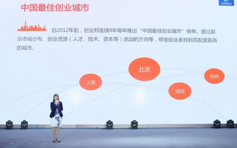 创业邦：2015中国最佳创业城市榜