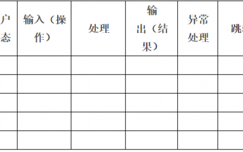 互联网产品上线前，做些什么——产品、运营、开发、测试的视角（附自查范例）