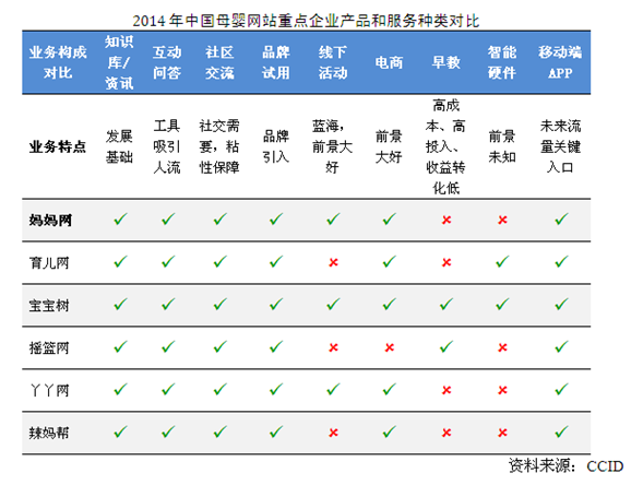 2015年母婴行业报告：母婴市场消费已达2万亿