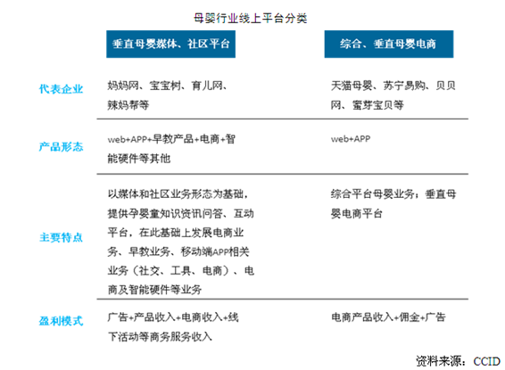 2015年母婴行业报告：母婴市场消费已达2万亿