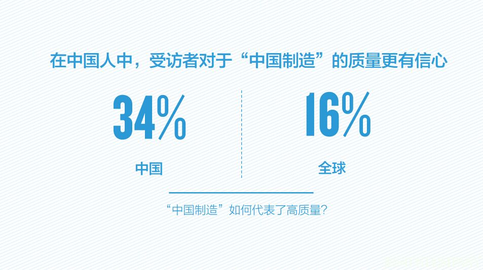 品牌世界的新丛林法则——如何成为真正走遍全球的品牌？