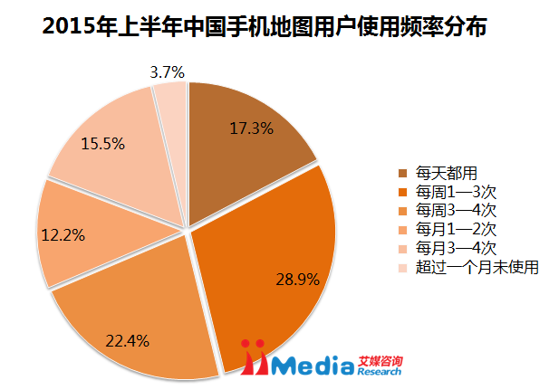 艾媒咨询: 2015上半年中国手机地图市场研究报告