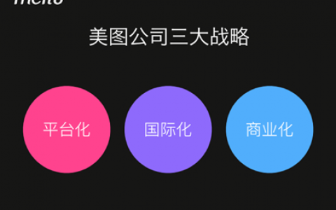 美图《00后app使用情况调研报告》验证，00后爱“QQ”胜过“微信”