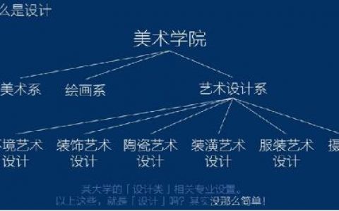 听腾讯产品经理从 12306 和 “写简历” 这些事聊聊用户体验