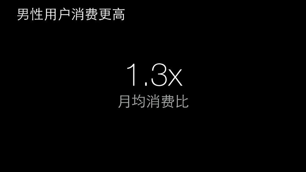 重磅！微信发布2015微信生活白皮书