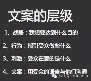 文案难道只是文案？该如何制作一个有效的文案