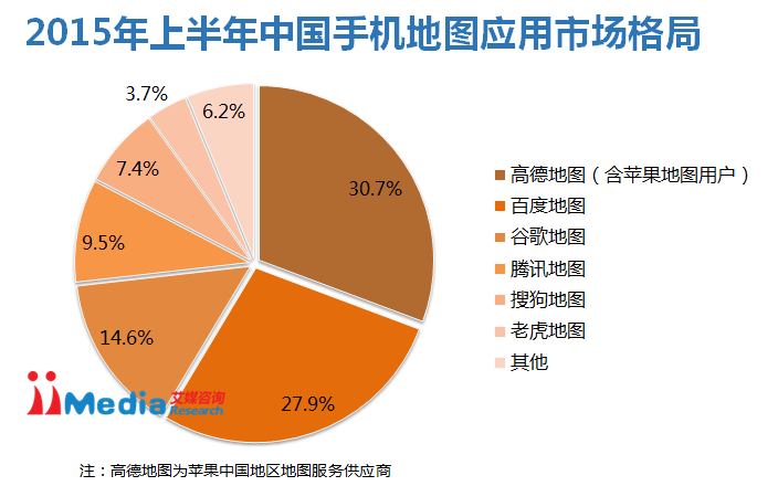 艾媒咨询: 2015上半年中国手机地图市场研究报告