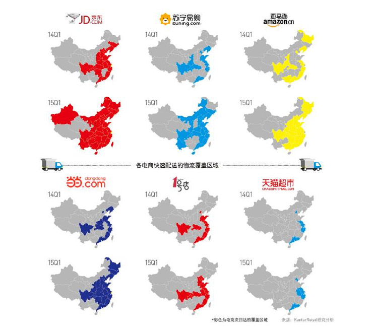 中国零售新常态电商3.0时代的趋势