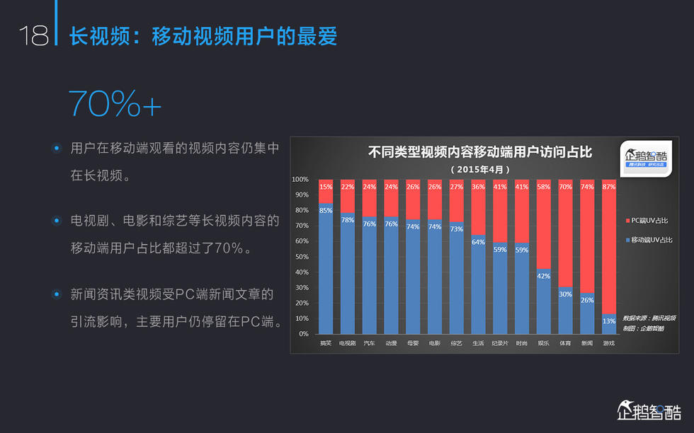 2015中国新媒体报告：亿万人“众媒时代”来了