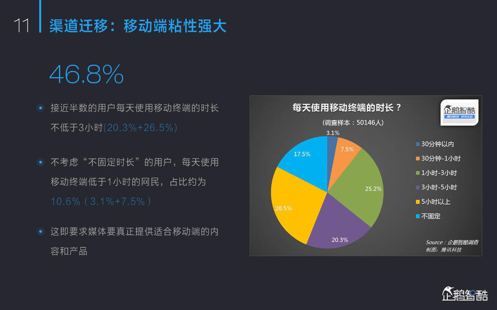 2015中国新媒体报告：亿万人“众媒时代”来了