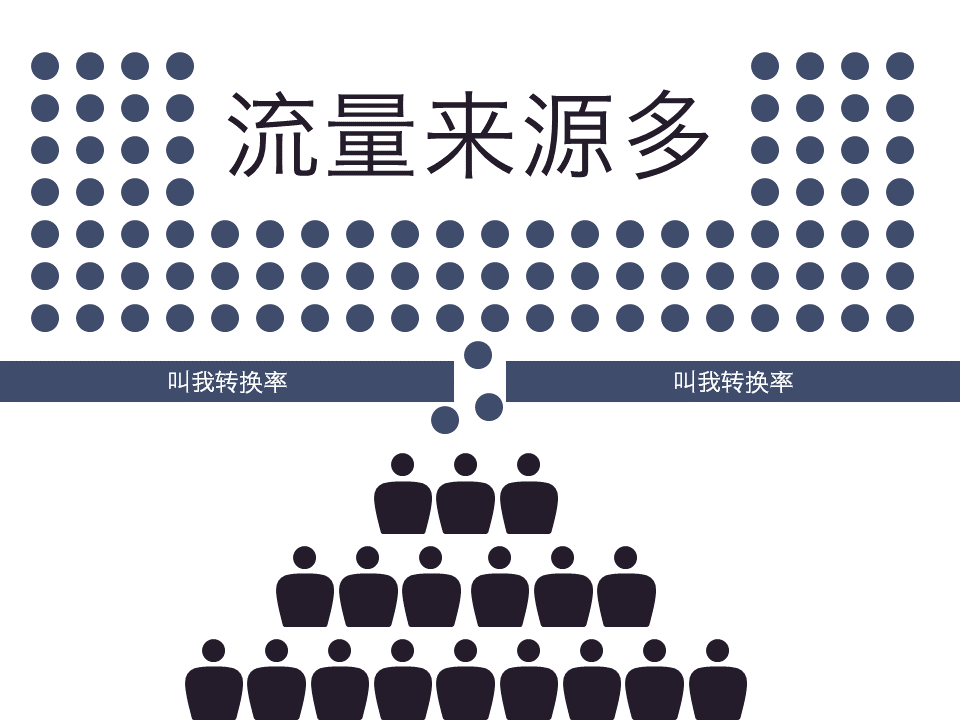 "每天学点运营知识：运营是个什么鬼？》