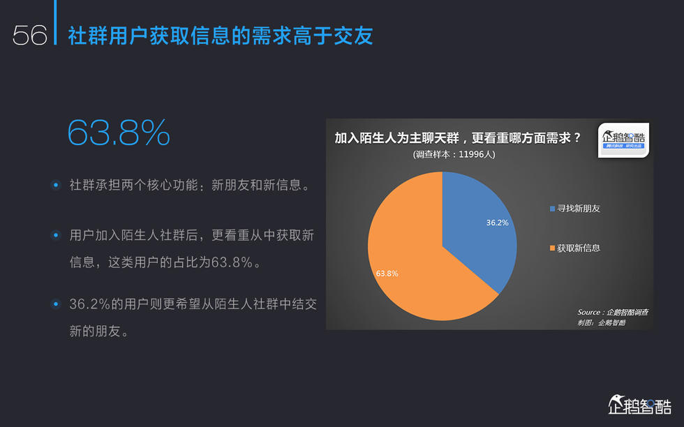 2015中国新媒体报告：亿万人“众媒时代”来了