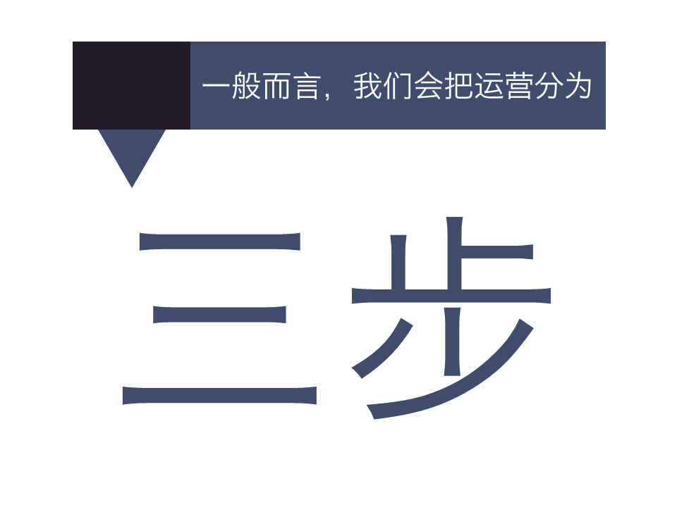 "每天学点运营知识：运营是个什么鬼？》