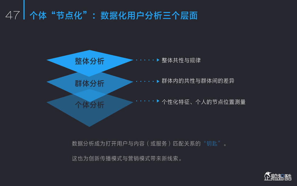 2015中国新媒体报告：亿万人“众媒时代”来了