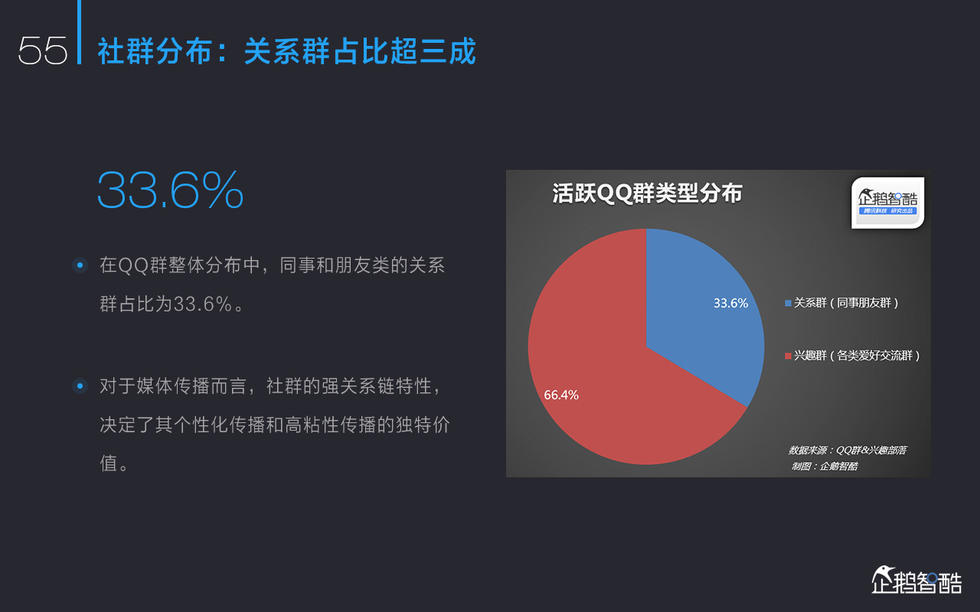 2015中国新媒体报告：亿万人“众媒时代”来了