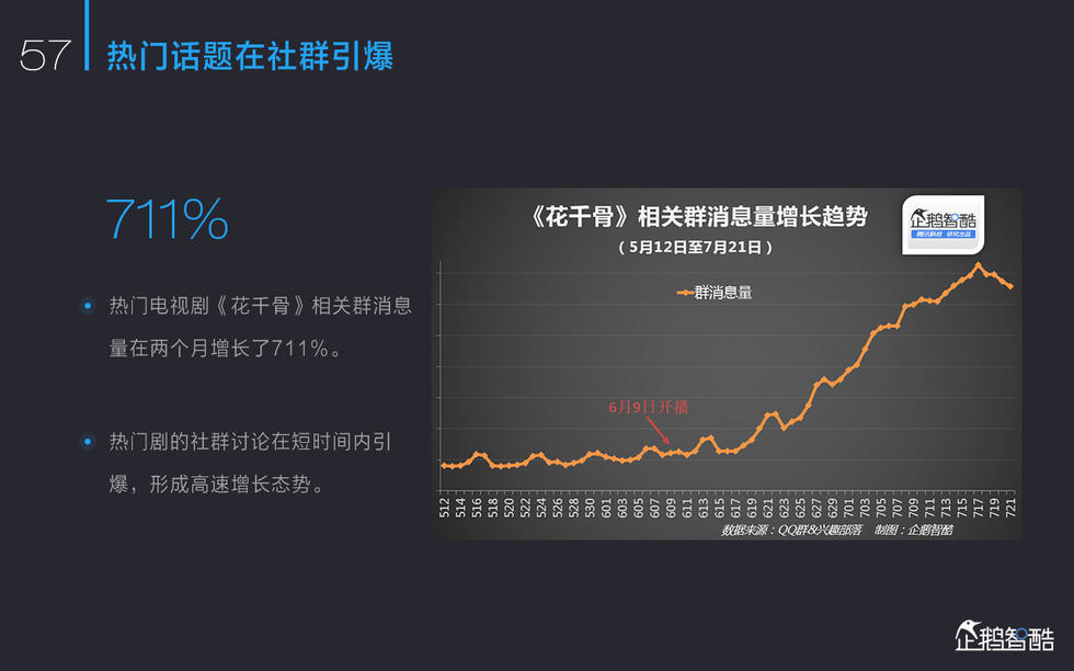 2015中国新媒体报告：亿万人“众媒时代”来了