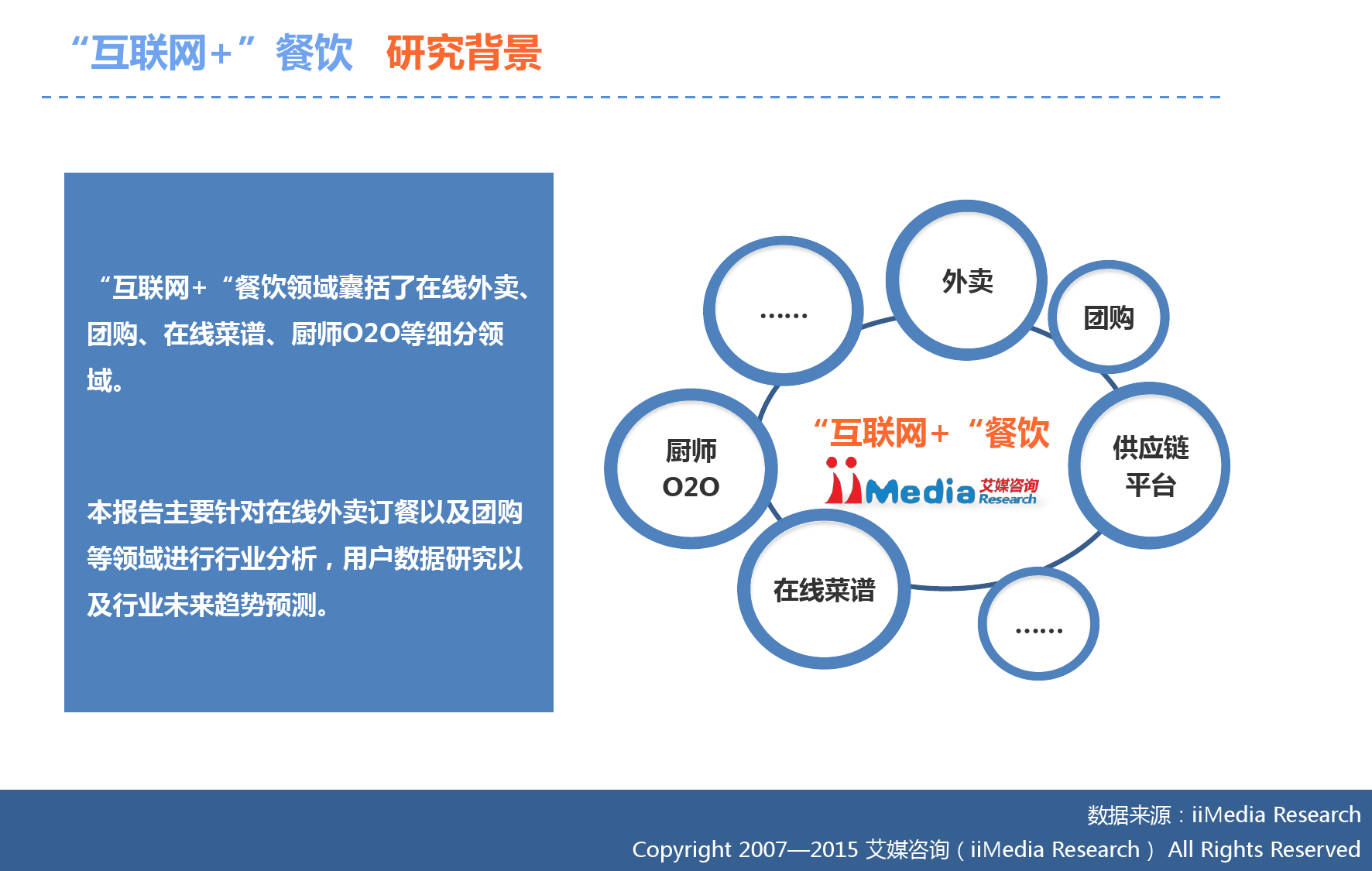 艾媒咨询：2015年中国互联网餐饮研究报告_000006