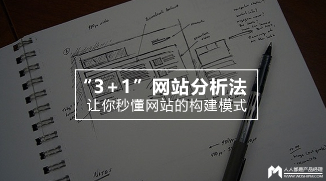 “3+1”网站分析法 让你秒懂网站的构建模式