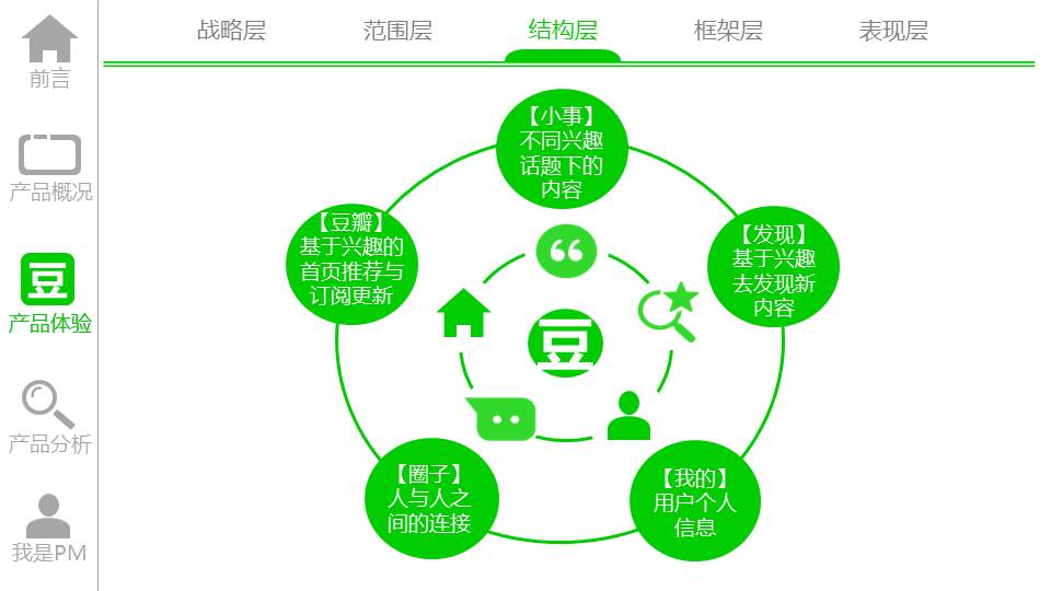 幻灯片24