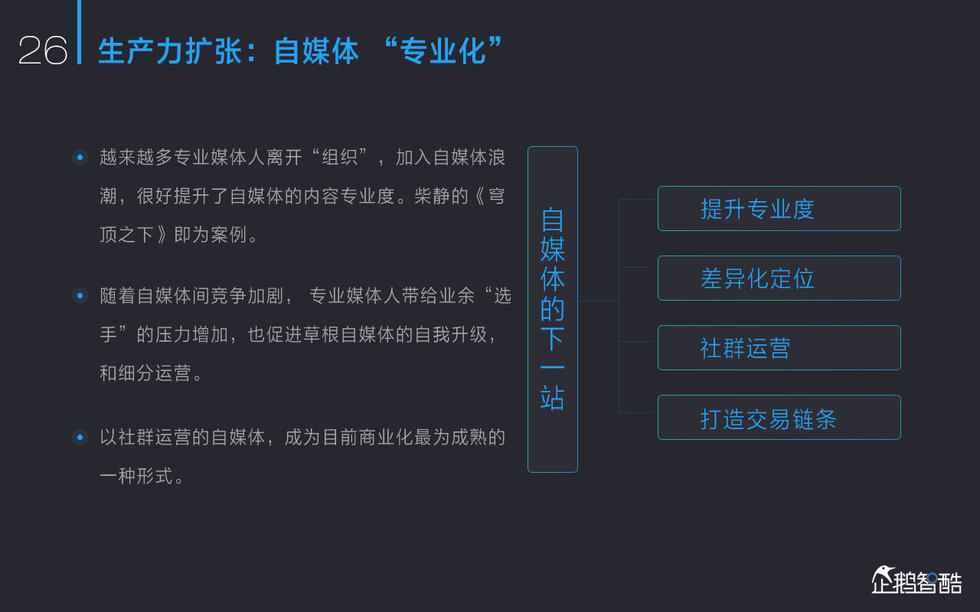 2015中国新媒体报告：亿万人“众媒时代”来了