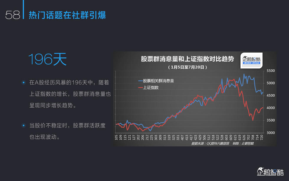 2015中国新媒体报告：亿万人“众媒时代”来了