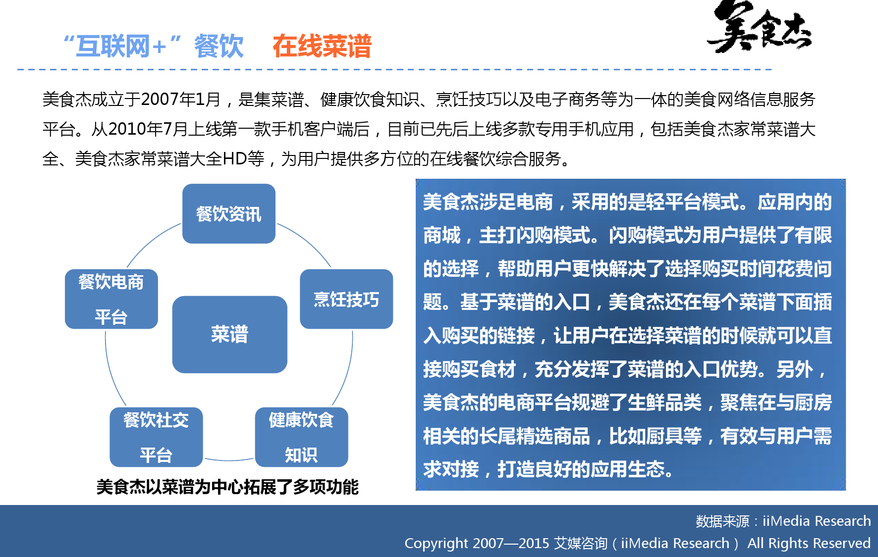 艾媒咨询：2015年中国互联网餐饮研究报告_000027