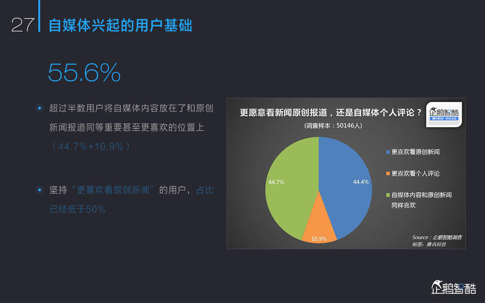 2015中国新媒体报告：亿万人“众媒时代”来了