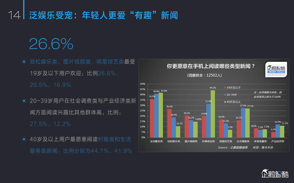 2015中国新媒体报告：亿万人“众媒时代”来了