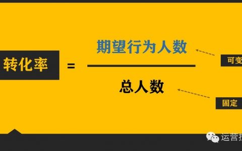 运营者提升转化率 只需5步