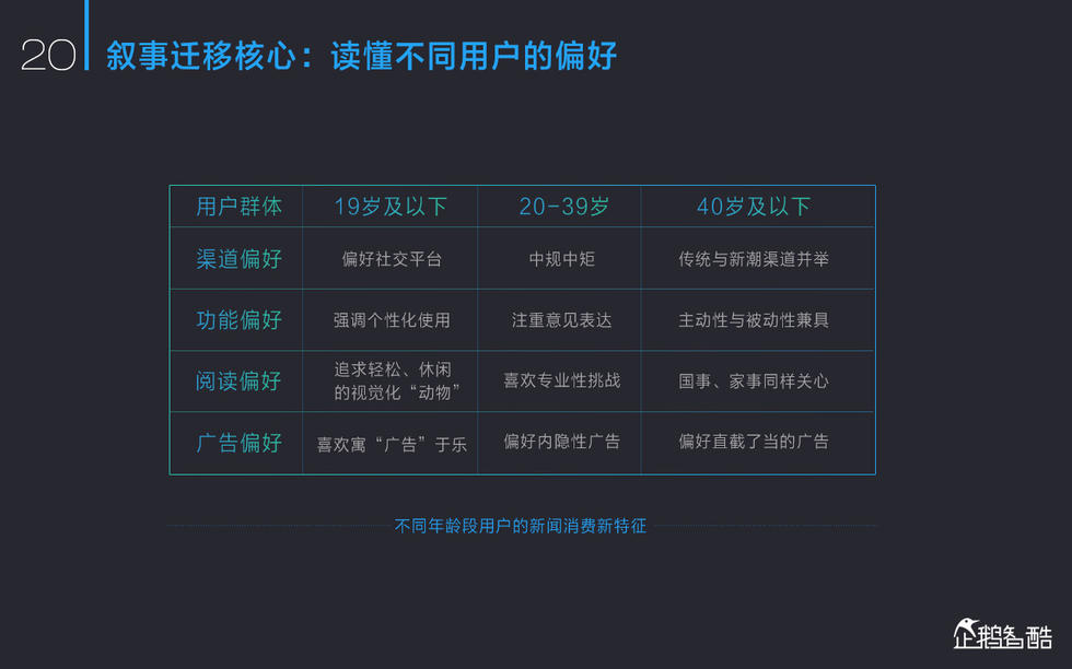 2015中国新媒体报告：亿万人“众媒时代”来了