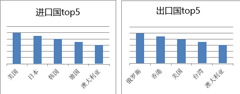 QQ20151223114003