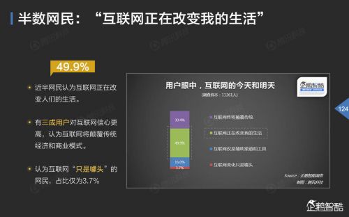 企鹅智酷：2015年中国互联网年度趋势报告