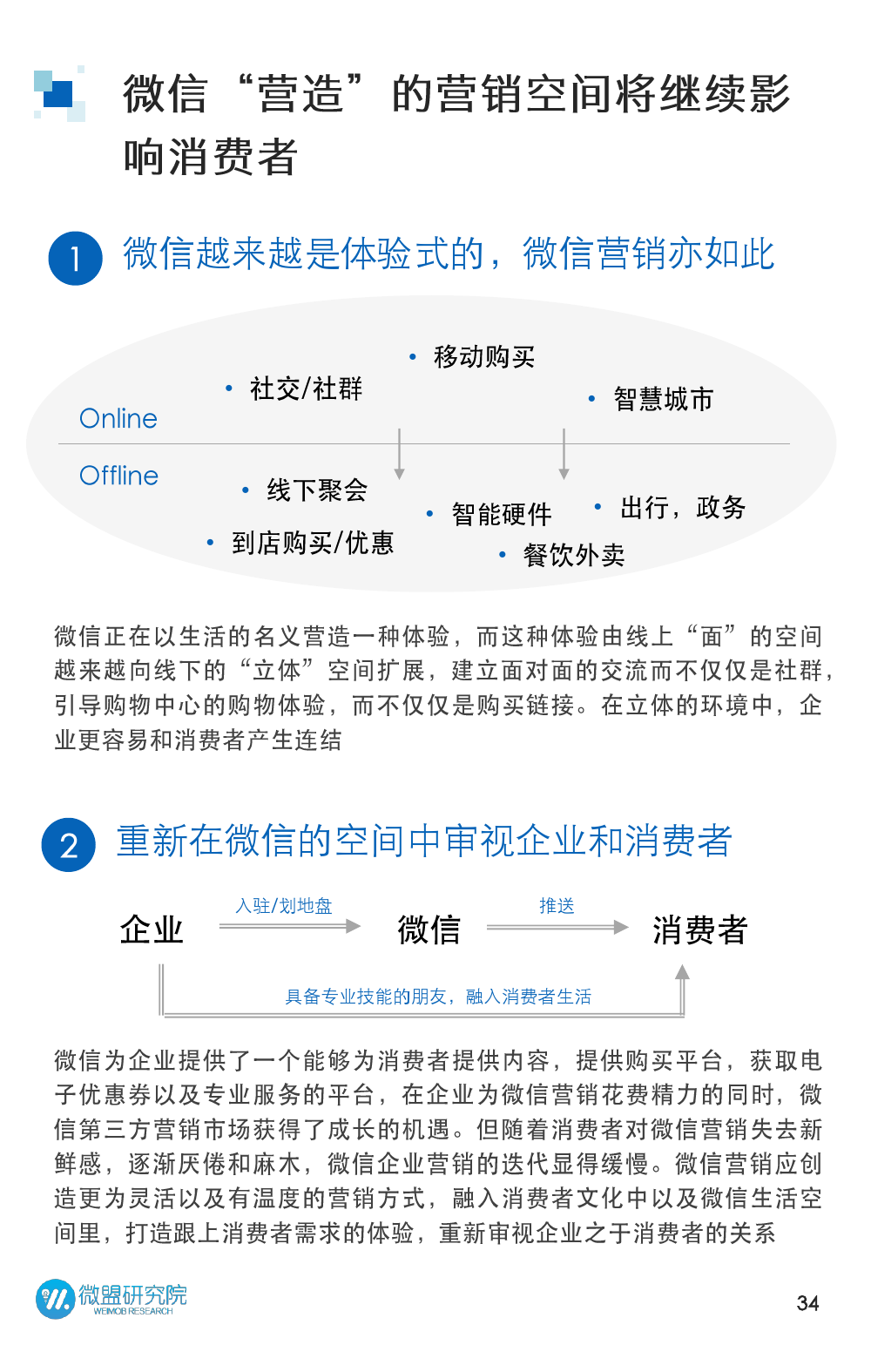 2015年微信营销研究报告_000034