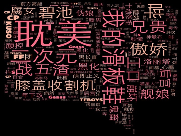 泛娱乐、直播、电竞，这些都是神马鬼