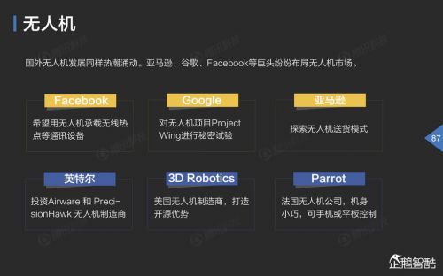 企鹅智酷：2015年中国互联网年度趋势报告