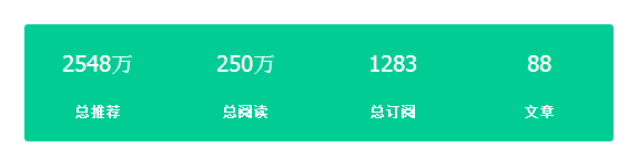 微信红利末期，企业新媒体运营者如何打造10W+？