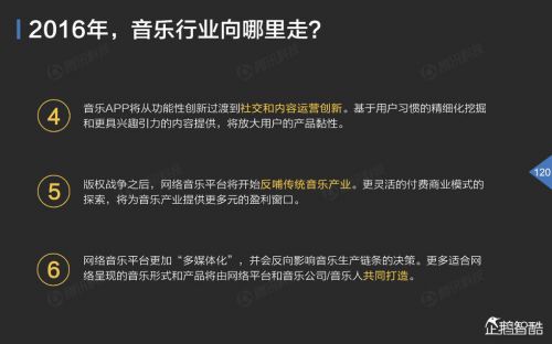 企鹅智酷：2015年中国互联网年度趋势报告